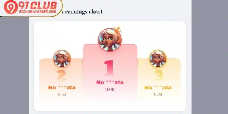 Simple onboarding experience designed for 91 club